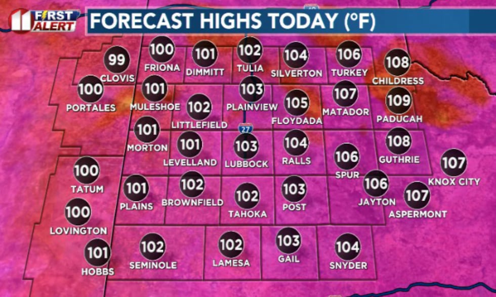 A scorching hot day is on the way as some spots could close in on the 110° mark