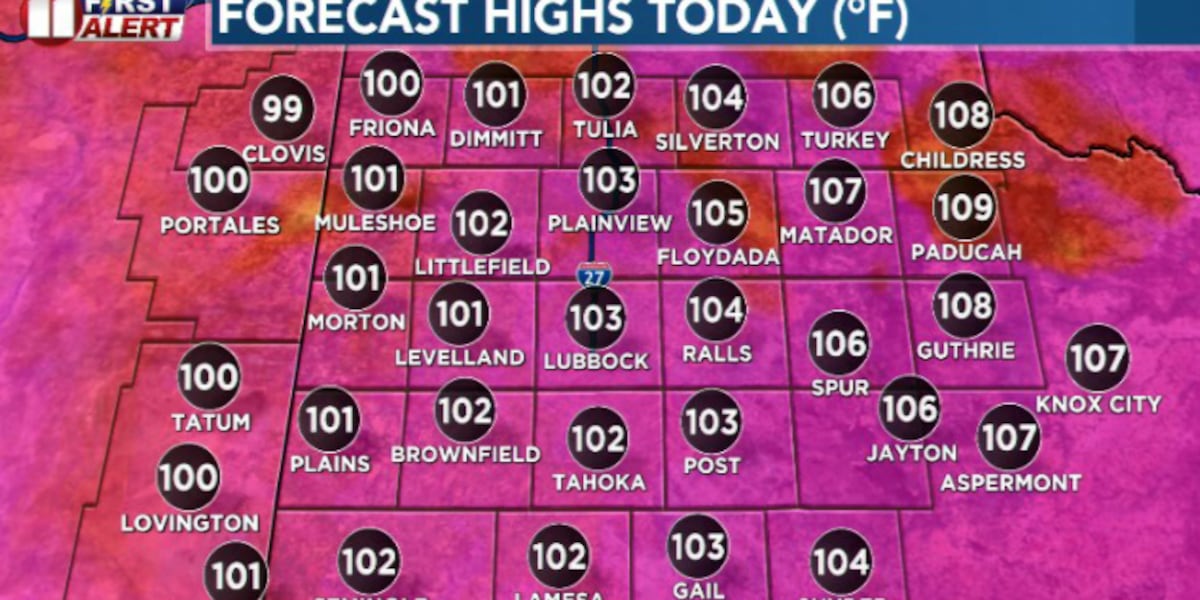 Nothing cool about this weekend as temperatures soar