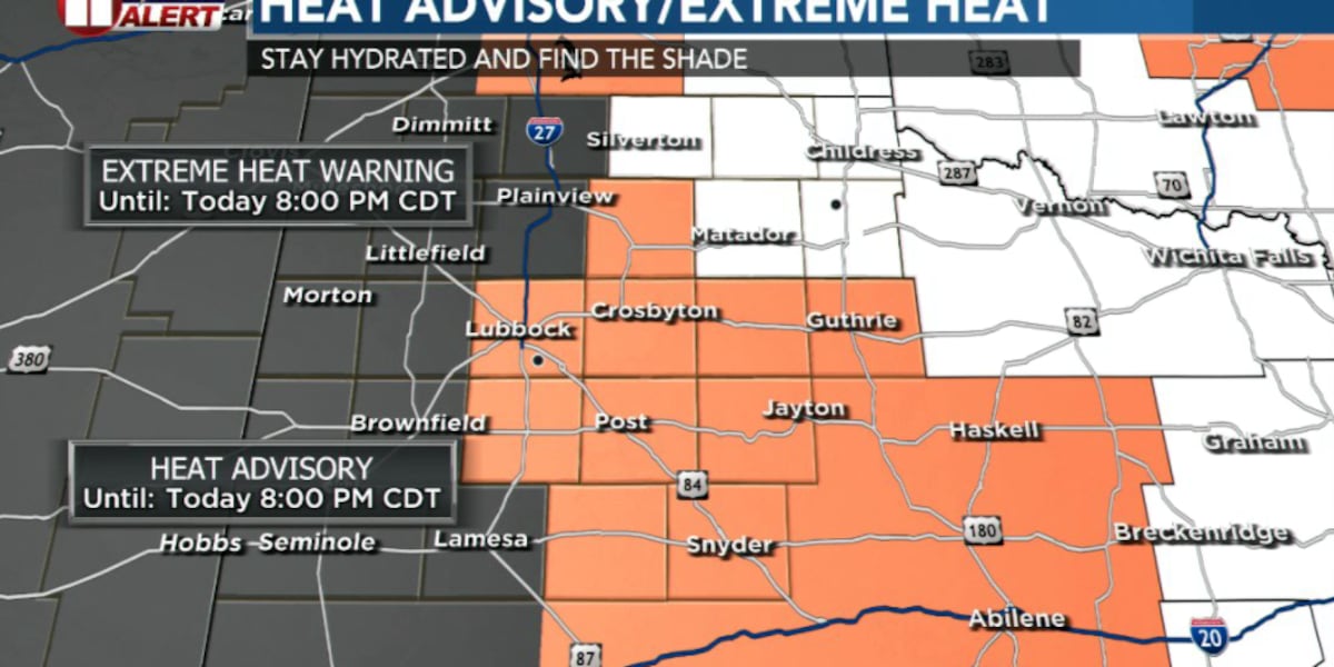 Record heat grips the South Plains