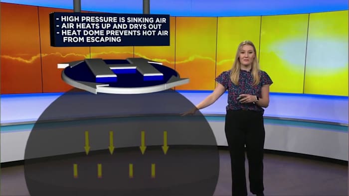 What is a heat dome? Here’s how high pressure affects San Antonio weather