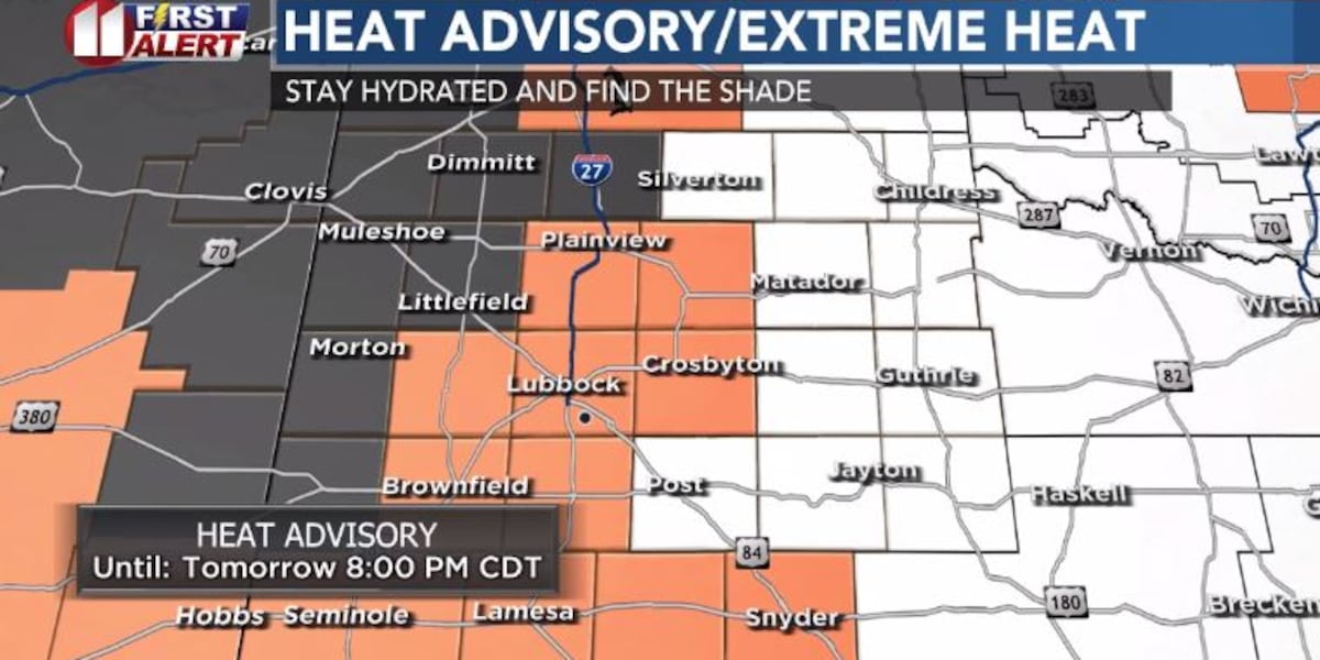 Another Hot day for the South Plains