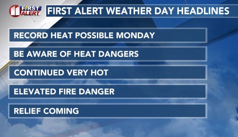 Another Hot day for the South Plains