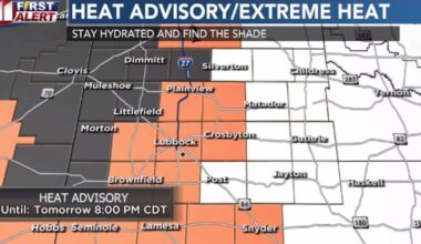 Another Hot day for the South Plains