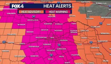 Extreme Heat Warning: Highs expected to hit 108°