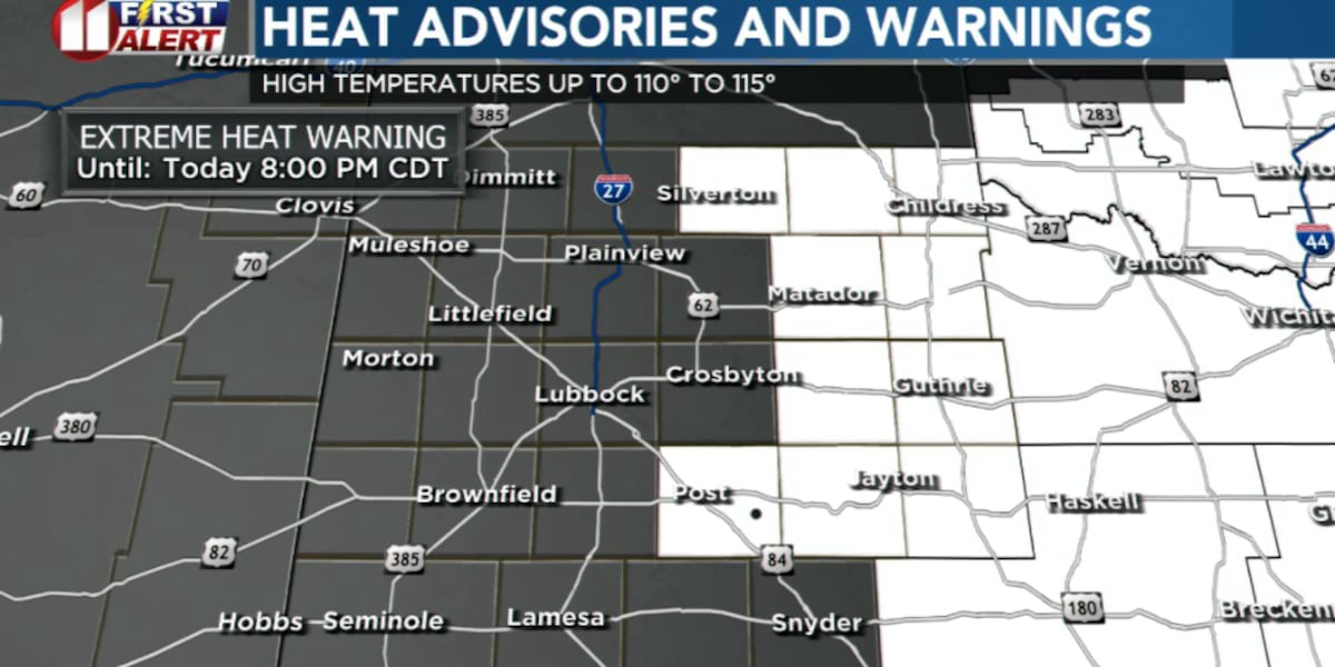 FIRST ALERT WEATHER DAY: Record-breaking heat grips South Plains; Heat warnings, advisories