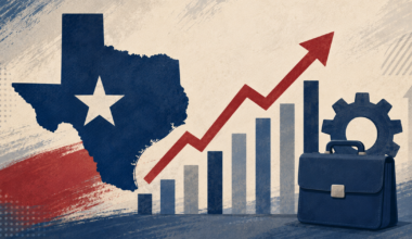 Texas adds 1,600 jobs in July as private-sector employment grows