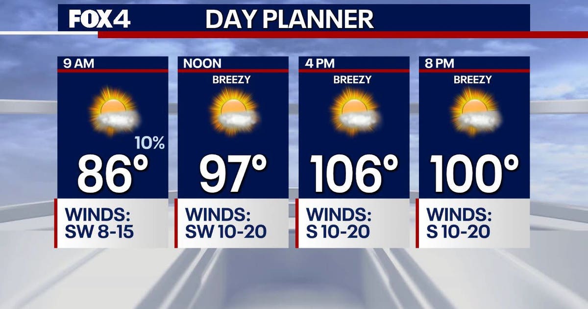Dallas Weather: More extreme heat and elevated fire danger on Tuesday