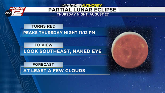 Partial lunar eclipse visible over San Antonio Thursday night