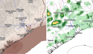 Houston heat streak nears top 10 longest ever as rain chances return