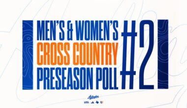UT Arlington Men's and Women's Cross Country picked second in UAC Preseason Coaches Poll