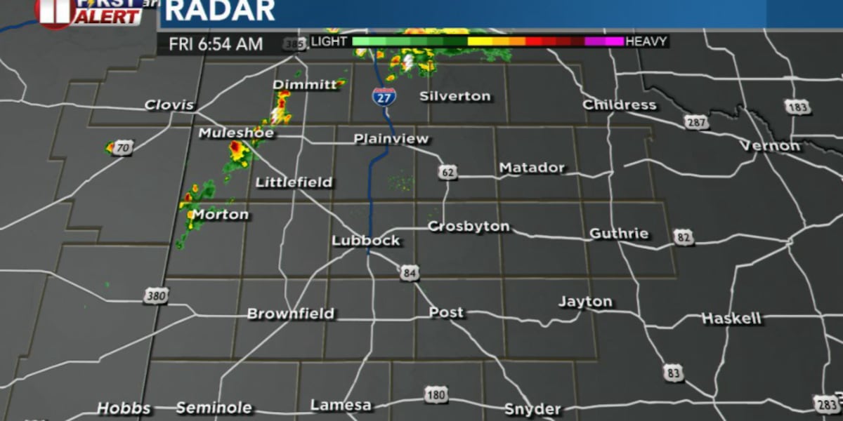 Morning storms will taper as heat returns to the South Plains