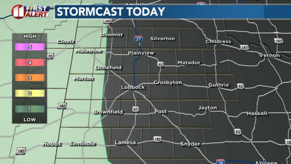 KCBD