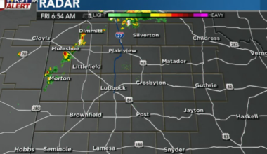 Morning storms will taper as heat returns to the South Plains