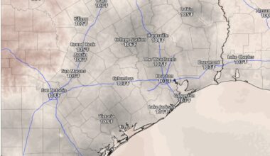 San Antonio to get a break from triple-digit heat. Is rain returning?