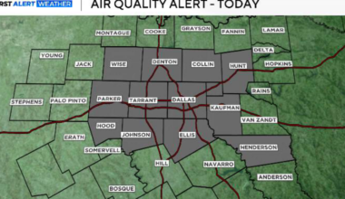 North Texas temperatures still dangerously hot for Saturday