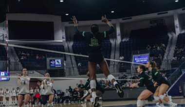 Volleyball Sweeps Doubleheader at ACU Invitational
