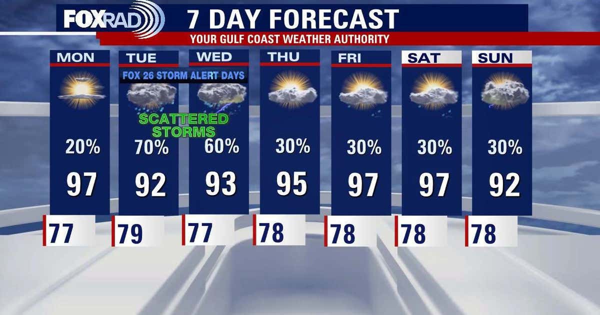 Houston weather: Gulf activity bringing heavy rain, flood chances