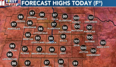 Hot, dry stretch continues into September