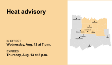 Heat advisory affecting North Texas until Thursday evening