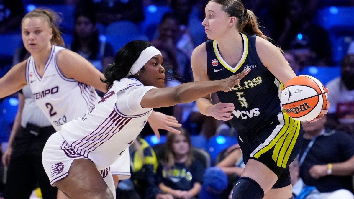 Paige Bueckers scores 22 in second half as Wings beat Tempo – NBC 5 Dallas-Fort Worth