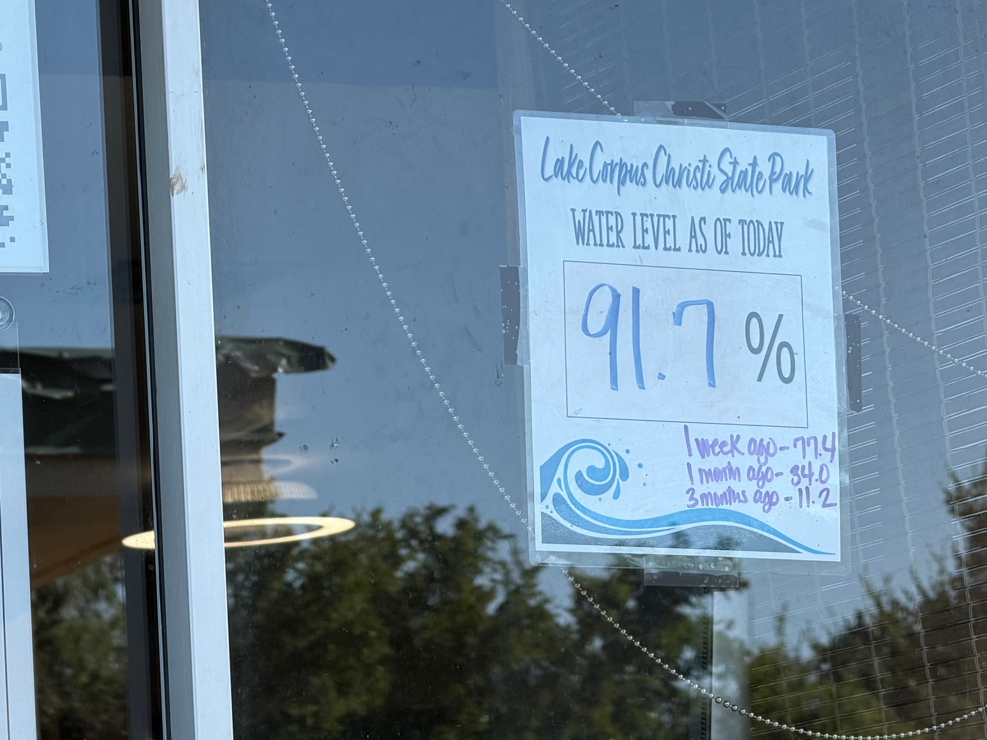 A sign on a store window near Lake Corpus Christi shows current and recent levels at the reservoir on Aug. 15, 2026.