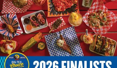 State Fair of Texas announces Big Tex choice award finalists