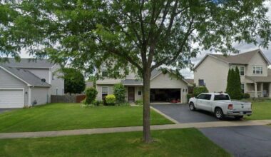 Plano: Three-bedroom home goes for $306,000 – Shaw Local