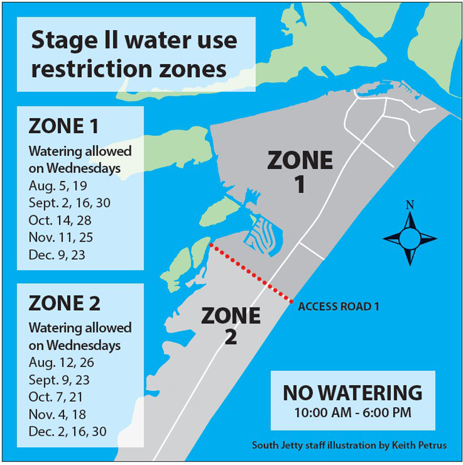 Officials ease water use rules