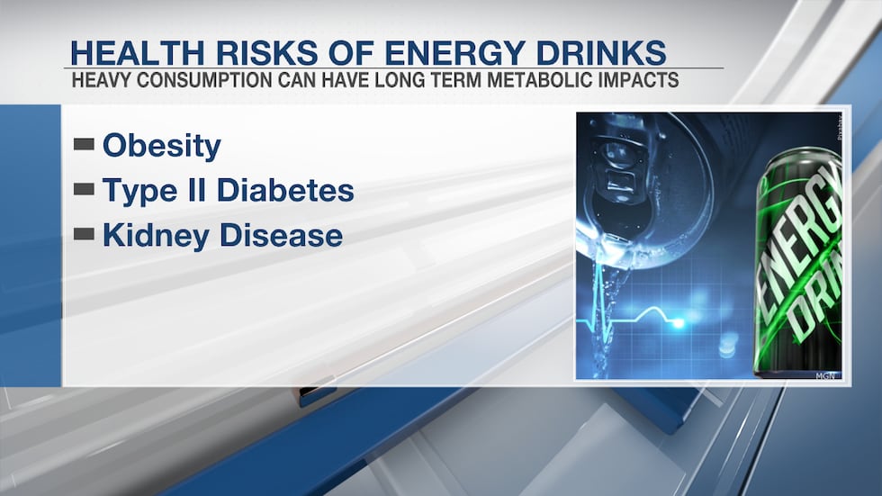 HEALTH RISKS OF ENERGY DRINKS