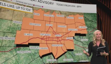 Mind the heat advisory across North Texas for Tuesday