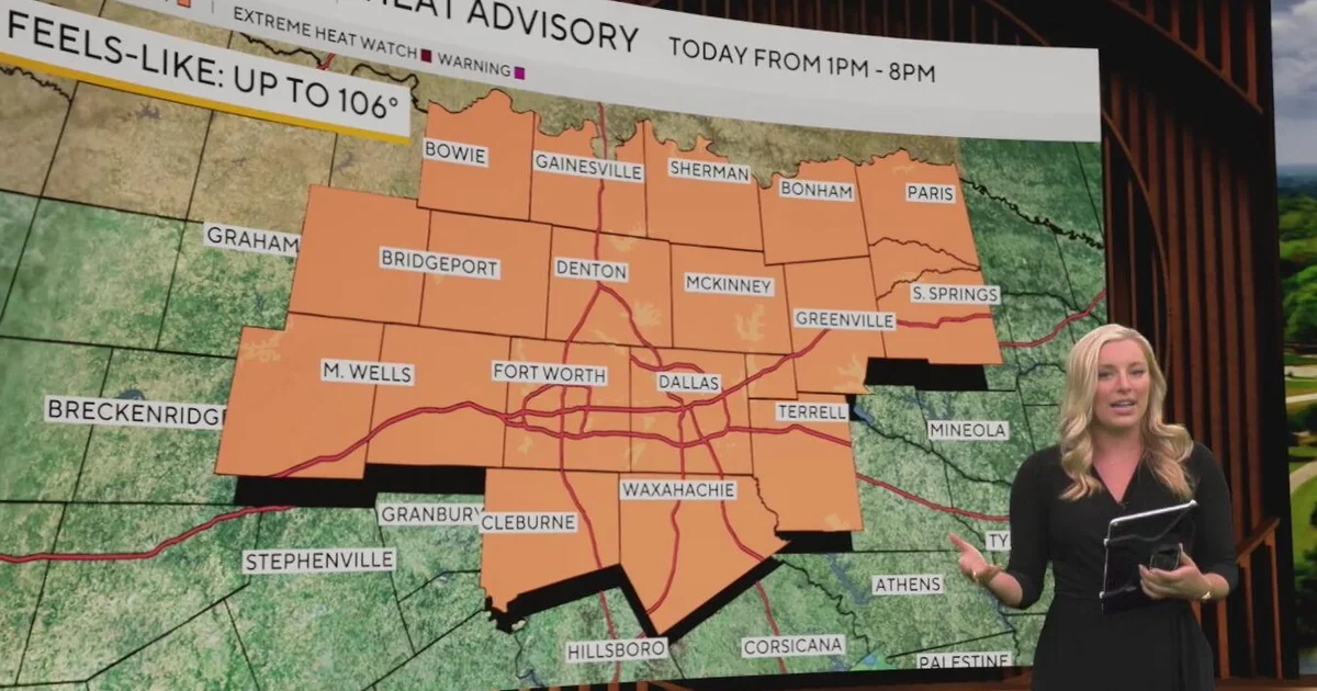 Mind the heat advisory across North Texas for Tuesday
