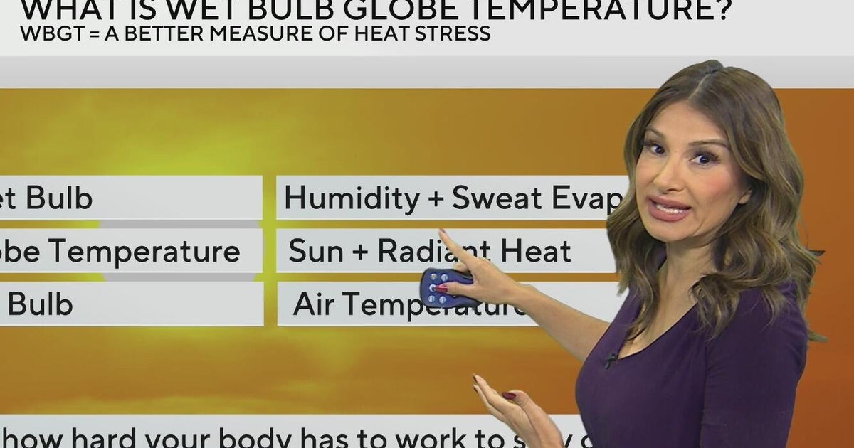 A brief relief from triple-digit heat indices in North Texas