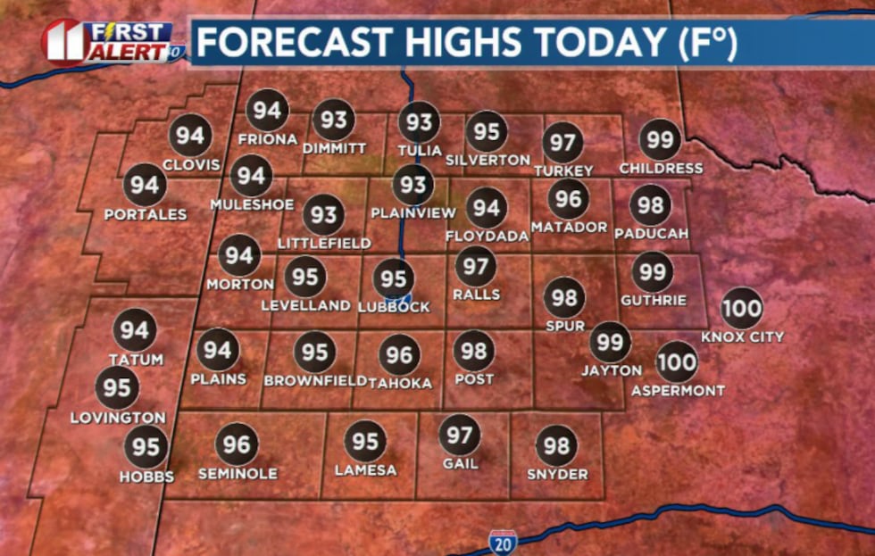 KCBD