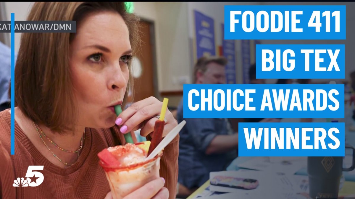 Foodie 411: State Fair of Texas Big Tex Choice Awards winners – NBC 5 Dallas-Fort Worth