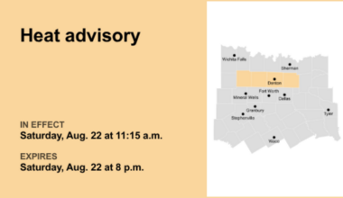 Heat advisory in place for North Texas until Saturday evening
