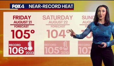 Dallas Weather: Aug. 21 morning forecast