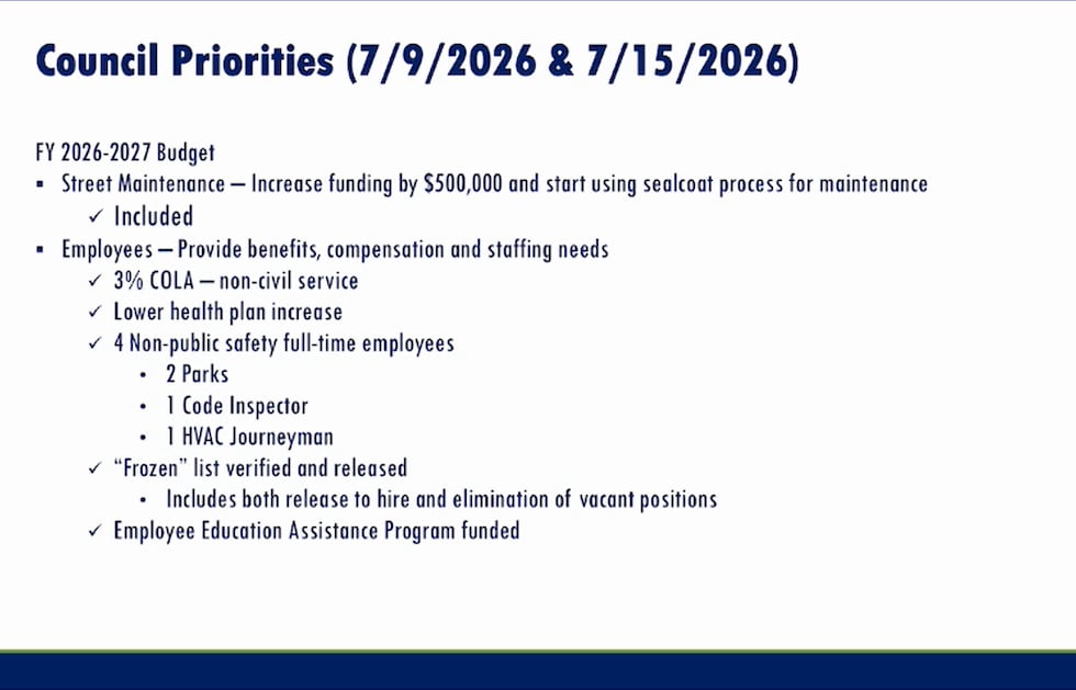 Council's priorities, based on July meetings - City manager's presentation Aug. 7, 2026