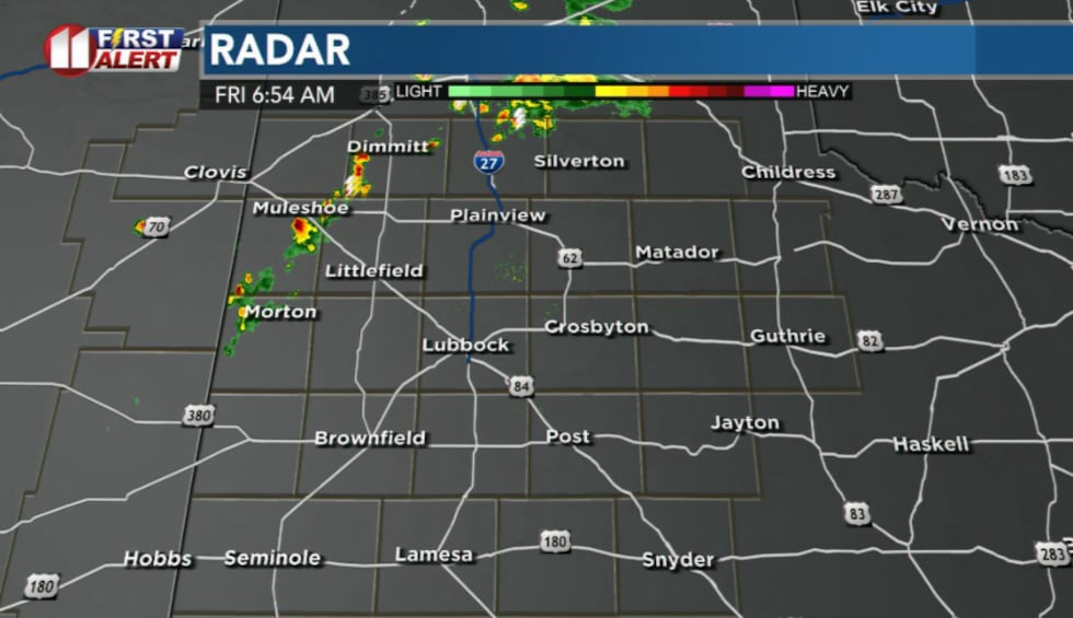 KCBD