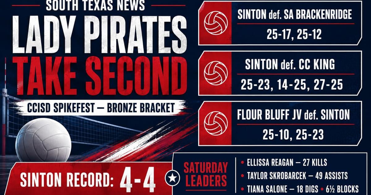 Lady Pirates finish second in Spikefest Bronze Bracket | San Patricio County