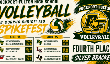 Lady Pirates take fourth in Silver Bracket at Spikefest | Rockport Pilot