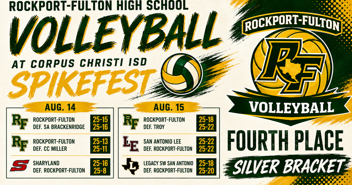 Lady Pirates take fourth in Silver Bracket at Spikefest | Rockport Pilot