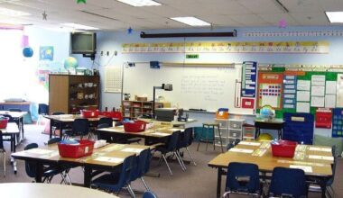 Abbott orders review of Texas school district spending | State News