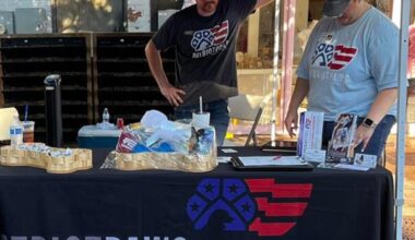 Nonprofits serving variety of causes prepare for North Texas Giving Day | Lifestyles