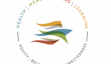 North Texas Giving Day season kicks off Aug. 27 | News