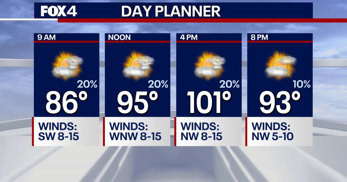 Dallas Weather: Isolated storm chances and a break from extreme heat