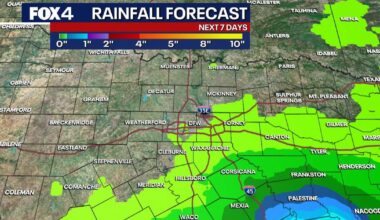Dallas Weather: Tropical disturbance could bring rain to DFW