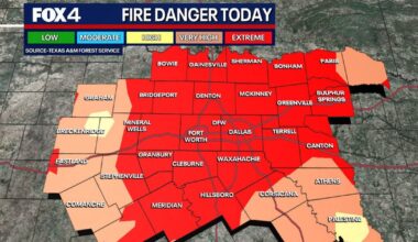 Dallas Weather: Extreme Heat Warning issued with temps near 110 forecasted