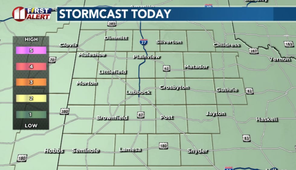 KCBD