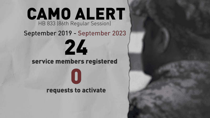 Texas 'Camo Alert' expired with no alerts issued; veterans push for a new approach