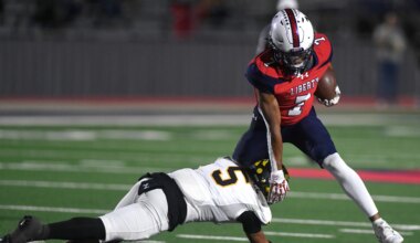 Lubbock-area high school football 2026 preseason power rankings